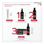 Seboradin Men Anti-Hair Loss Shampoo 400 ml - Image 2