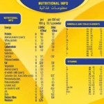 Bebelac 2 Infant Milk 400g - Image 2