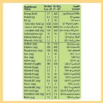 Nestle Cerelac Rice Gluten Free 1000g - Image 3